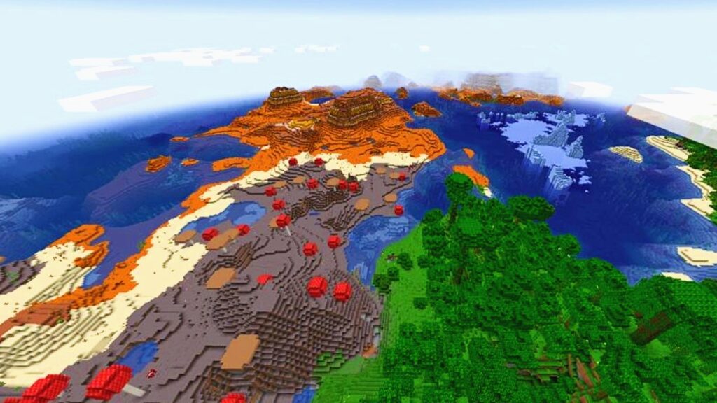  Biome Cluster